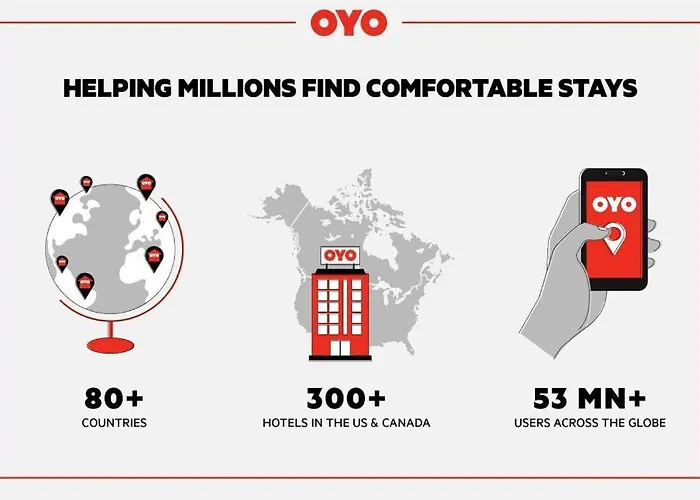 Oyo Gateway Motel Las Vegas North Strip/Fremont St. Area